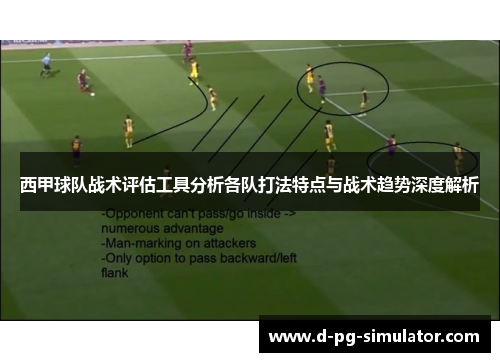 西甲球队战术评估工具分析各队打法特点与战术趋势深度解析 西甲球队战术评估工具分析各队打法特点与战术趋势深度解析