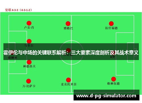 霍伊伦与中场的关键联系解析:三大要素深度剖析及其战术意义 霍伊伦与中场的关键联系解析:三大要素深度剖析及其战术意义