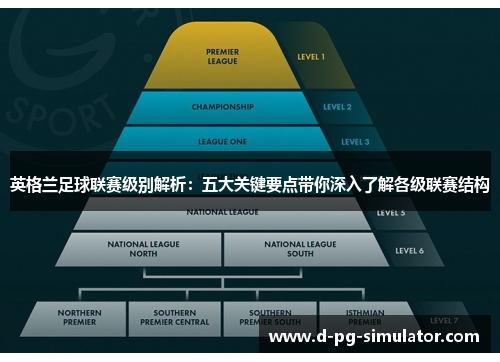 英格兰足球联赛级别解析:五大关键要点带你深入了解各级联赛结构 英格兰足球联赛级别解析:五大关键要点带你深入了解各级联赛结构