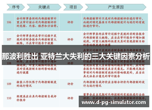 那波利胜出 亚特兰大失利的三大关键因素分析