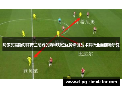 阿尔瓦雷斯对阵荷兰防线的西甲对位优势深度战术解析全面前瞻研究