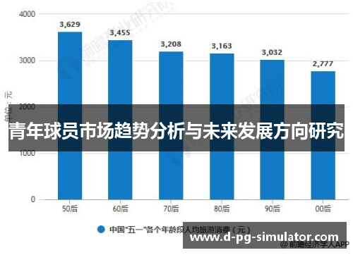青年球员市场趋势分析与未来发展方向研究